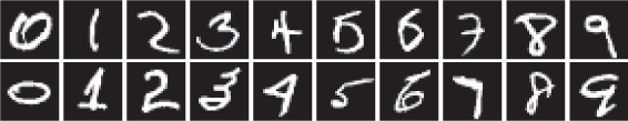 Example of images from the MNIST dataset